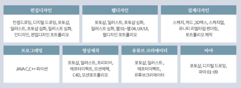 행복컴퓨터 이미지
