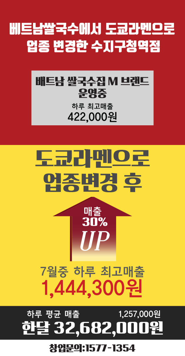 도쿄라멘3900 이미지
