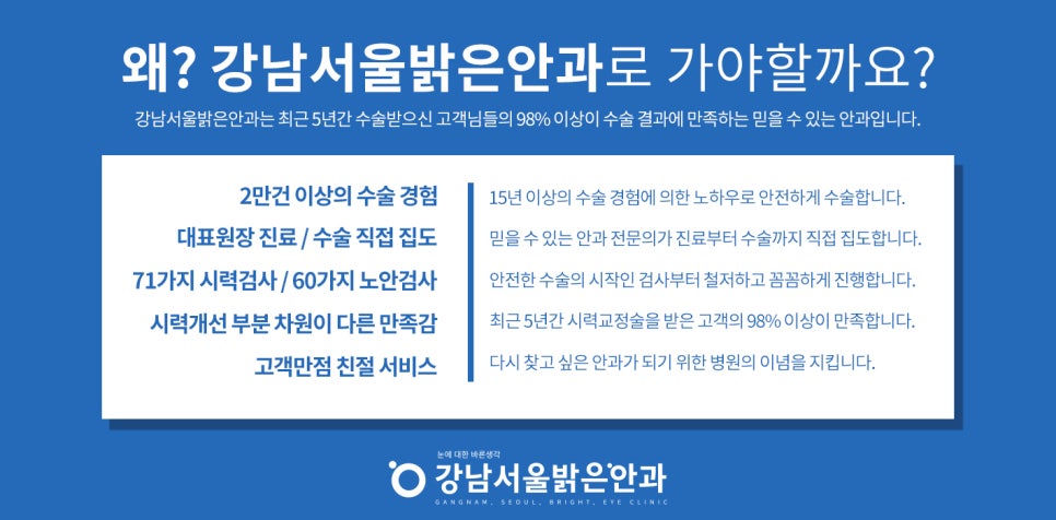 강남서울안과의원 이미지