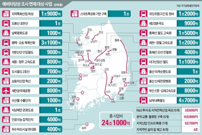 울산우리병원 이미지