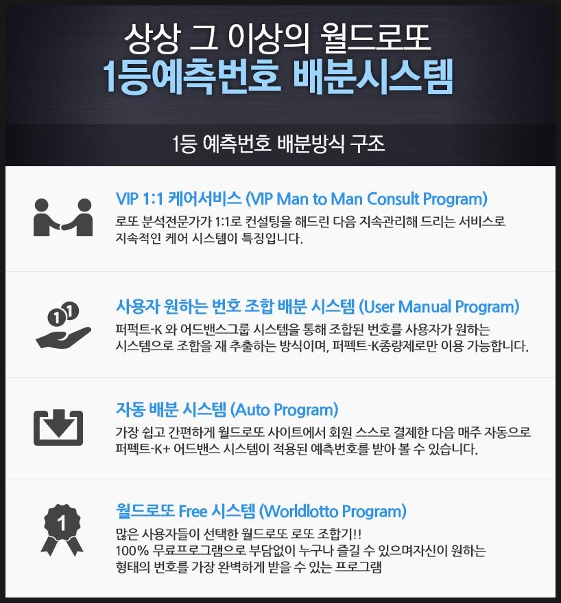 로또월드 이미지