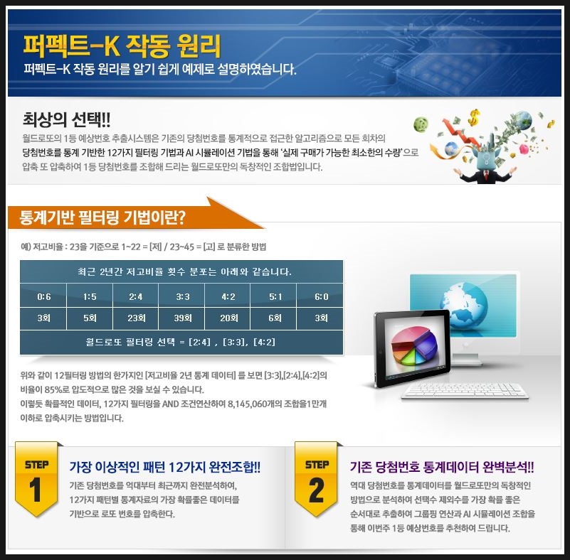 로또월드 이미지
