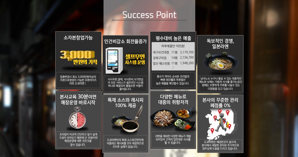 도쿄라멘3900 이미지