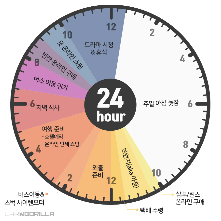 조이쇼핑 이미지