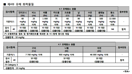 토이토핑슬라임 이미지