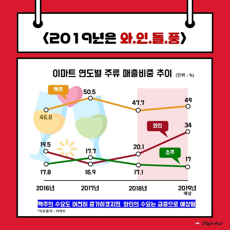 맛쟁이 이미지