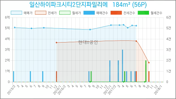 김용중치과의원 이미지