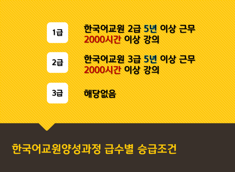 세계로원격평생교육원 이미지