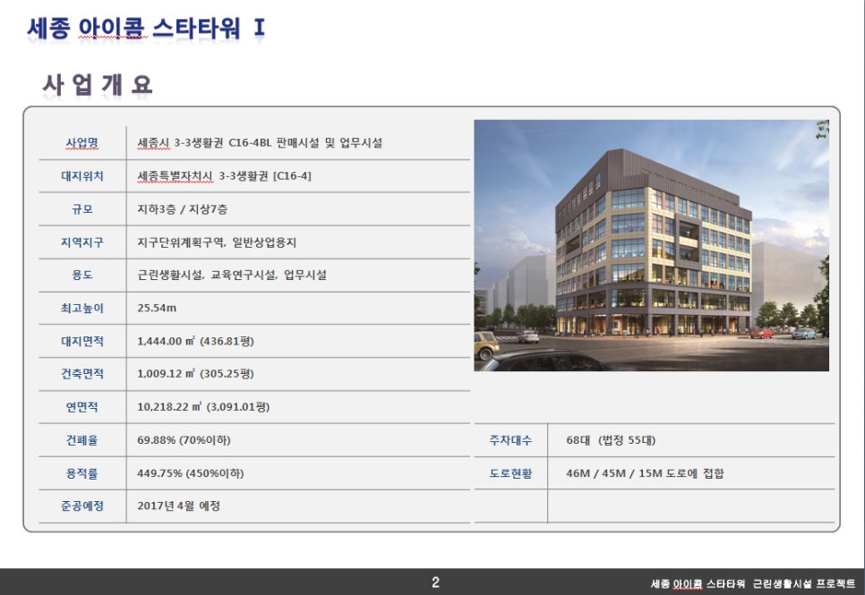 아이콤 이미지