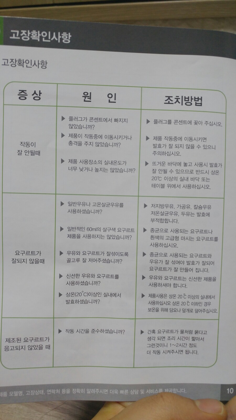 마스터키친 이미지