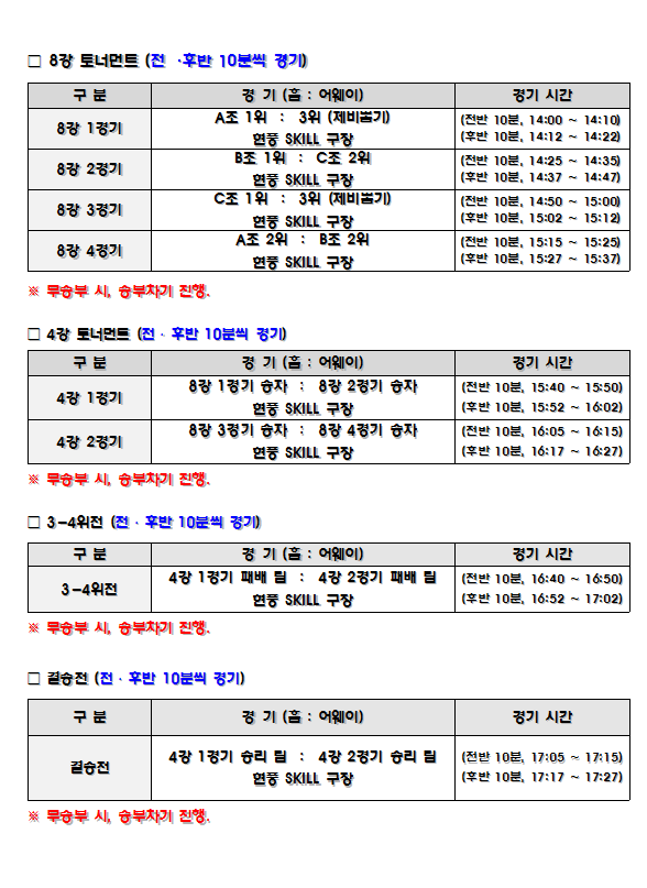 퍼스트스킬 이미지