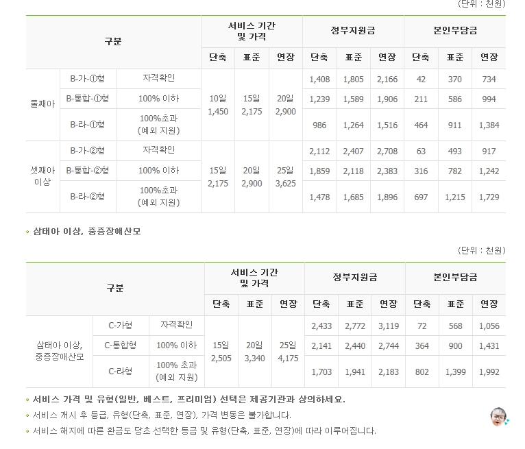 금줄베이비시터코리아 이미지