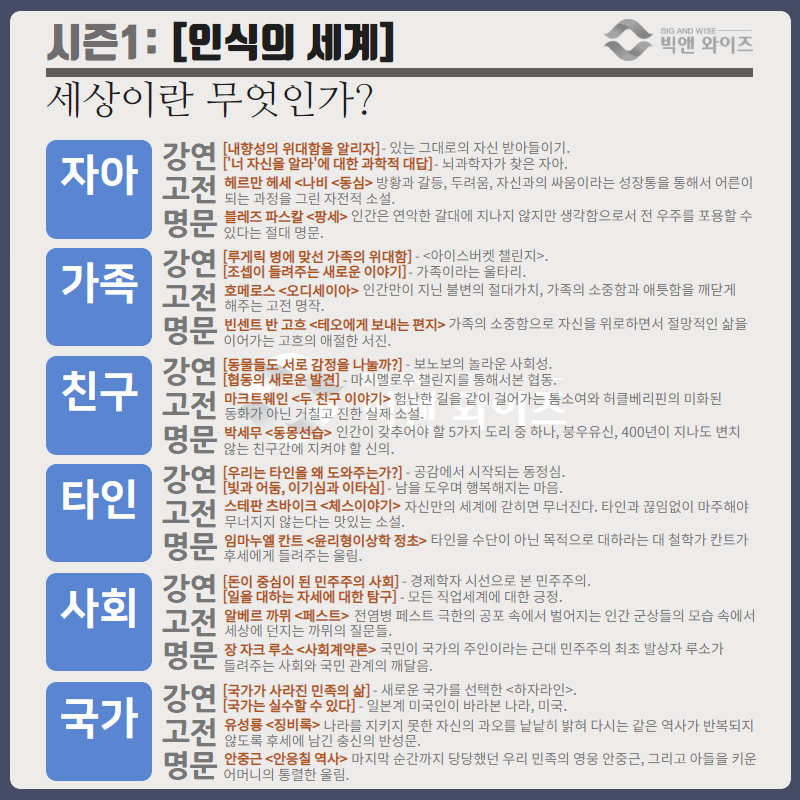 둔산명문종합 이미지