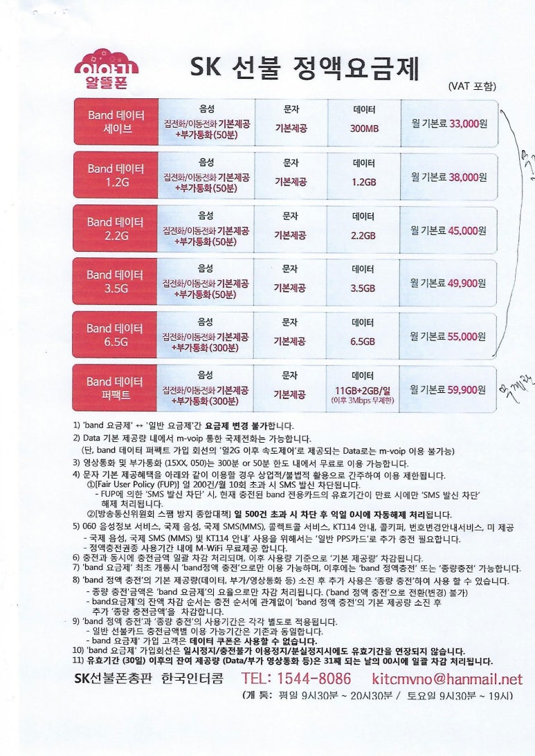 으뜸통신 이미지