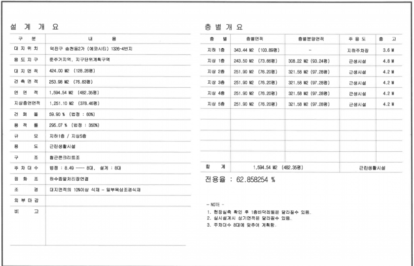 에코씨엔씨 이미지