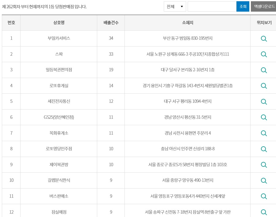 세원카서비스 이미지