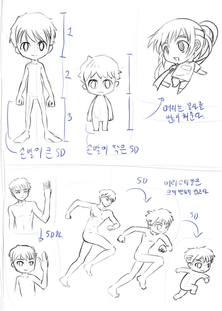 데포르메 이미지