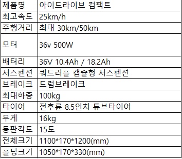 아이컴팩트 이미지