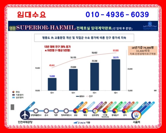 해밀호텔 이미지