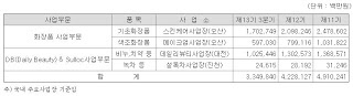 (주)퍼시픽글라스 이미지