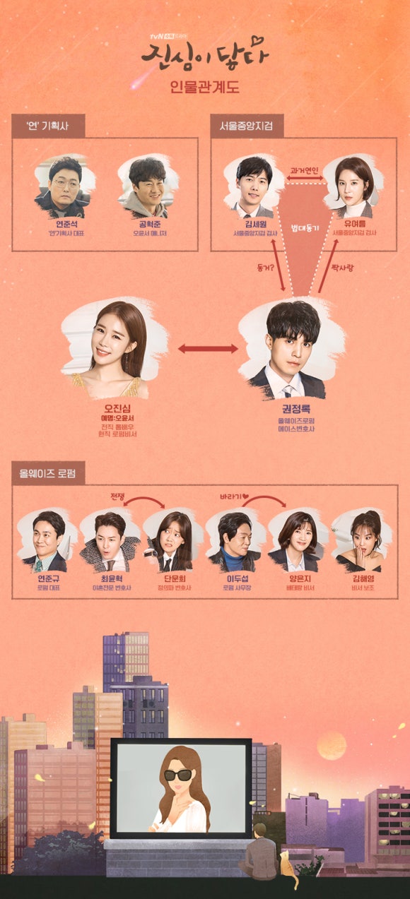진심이닿다 이미지