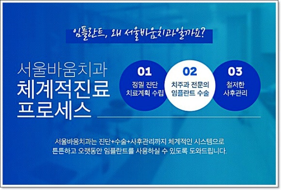 서울바움치과의원 이미지