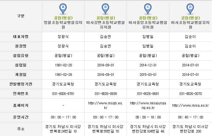 강변 어린이집 이미지