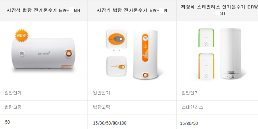 경동전기상사 이미지