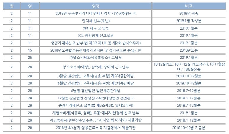 세무법인송림 이미지