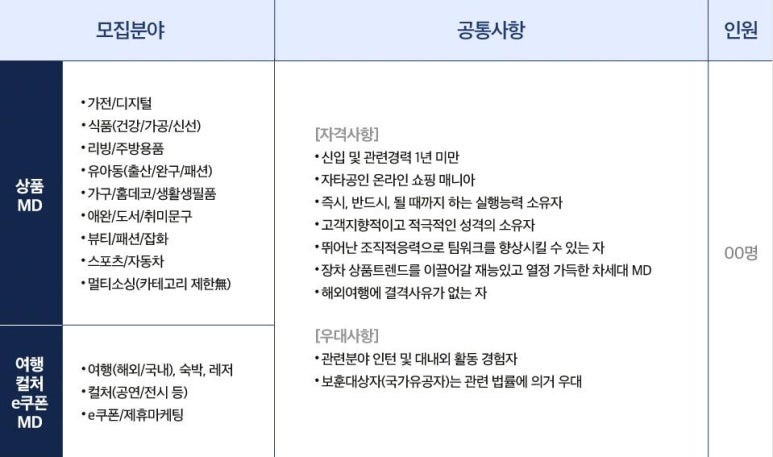 (주)위메프 이미지
