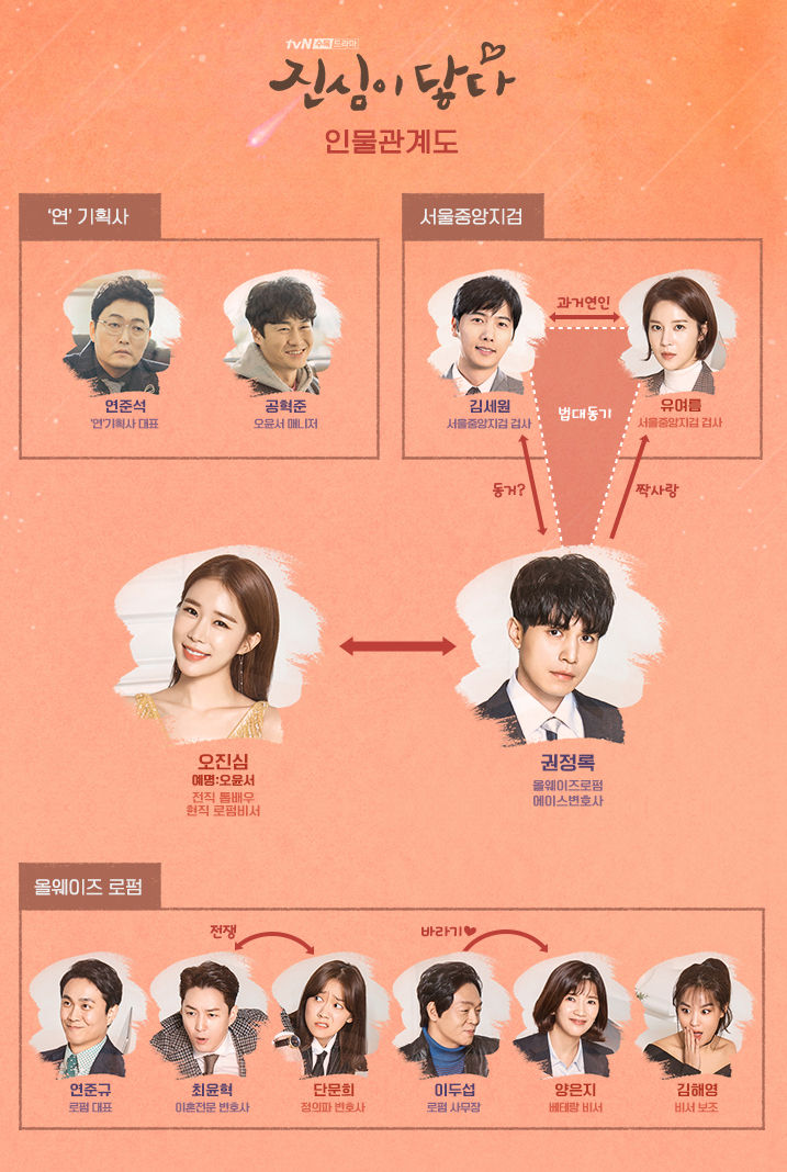진심기획 이미지