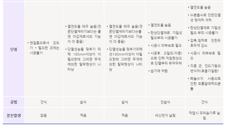 플러스켐 이미지