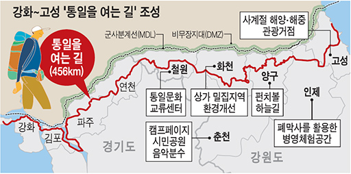 길종합개발 이미지