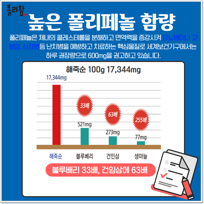 폴리팜 이미지