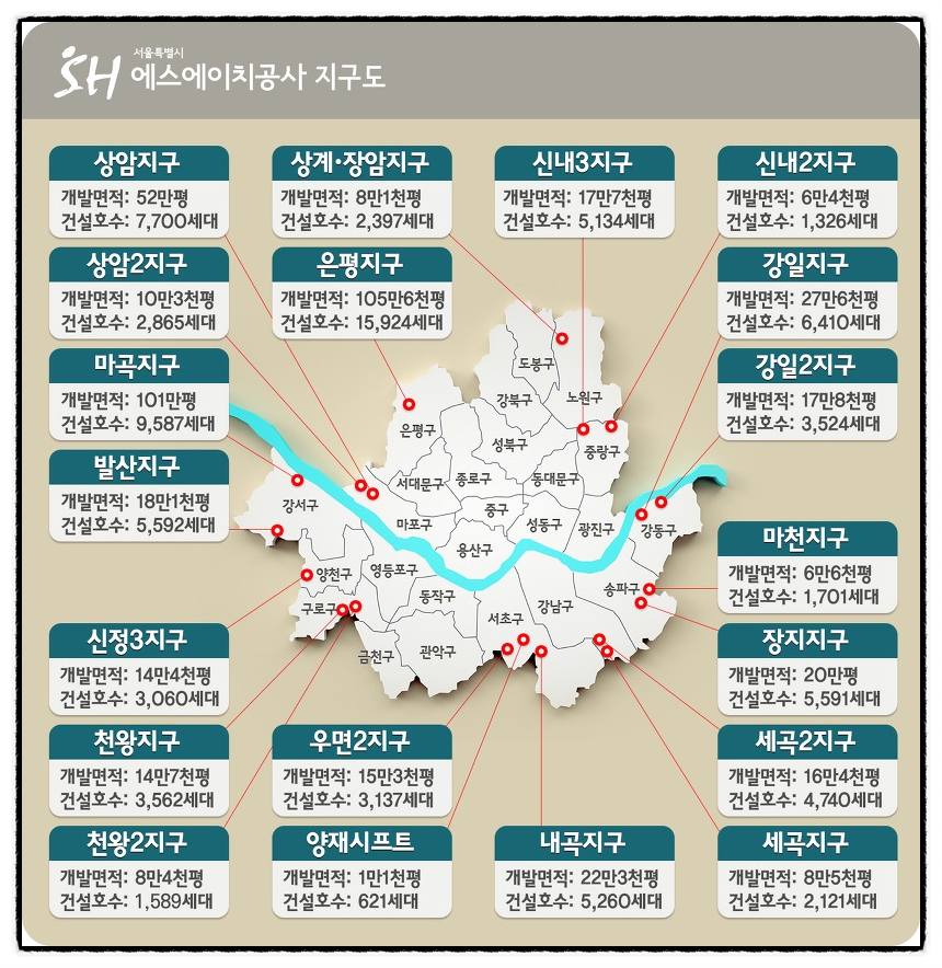 서울혼수집 이미지