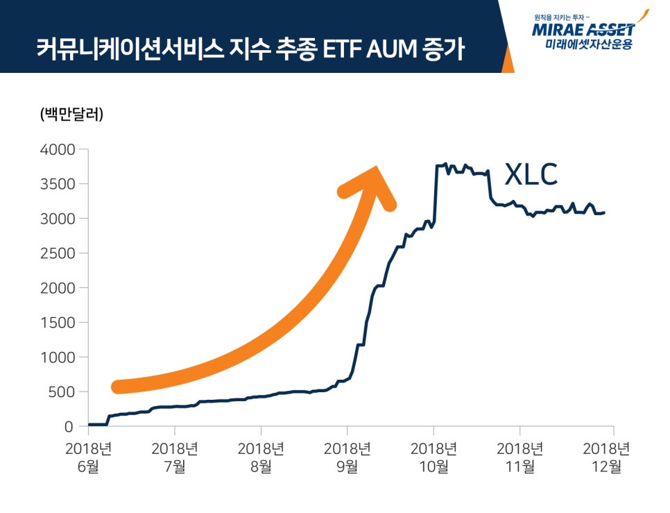 CS미디어 이미지
