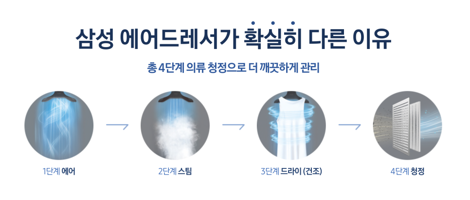 청정세탁소 이미지