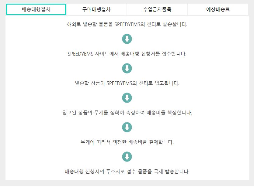 이엠에스 이미지