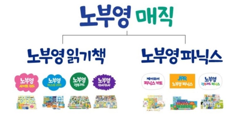 퍼스트리더주 이미지