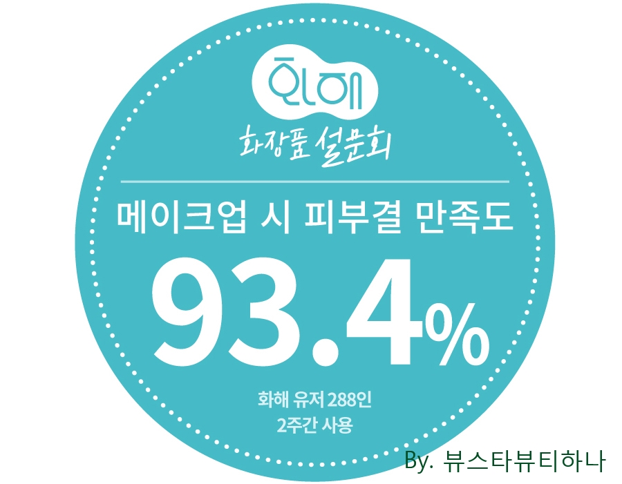 도나보나 이미지