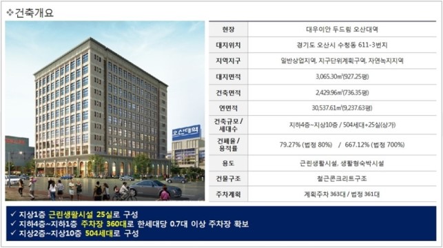 이안정보 이미지