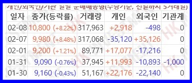 (주)신동방 이미지