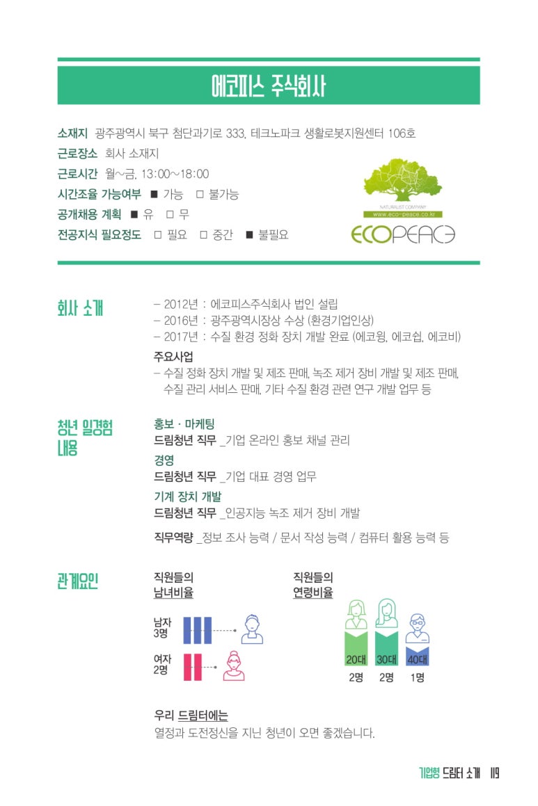 에스지이엔지 이미지