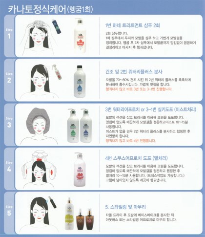 플러스카클리닉 이미지