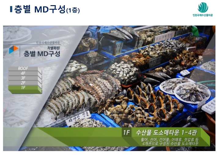 수산물도소매쎈터 이미지