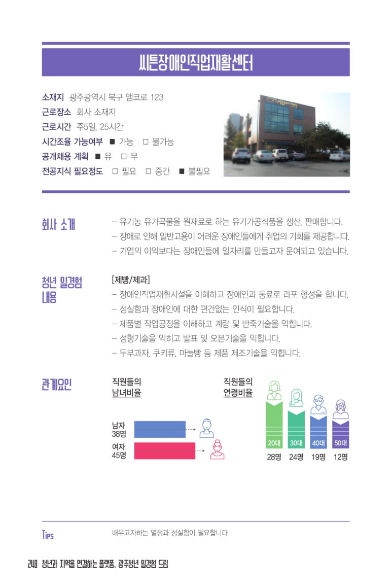 프린팅포유협동조합 이미지