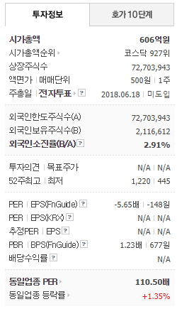 ㈜판타지오 이미지