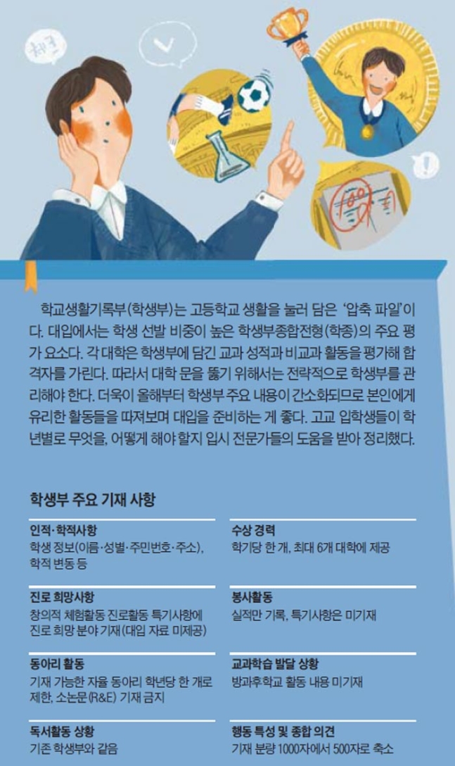 다진기획 이미지
