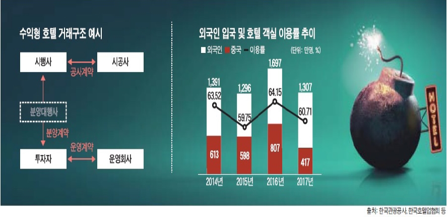 청담리테일 이미지