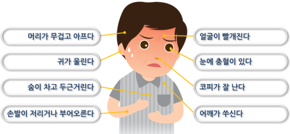 홍내과 이미지
